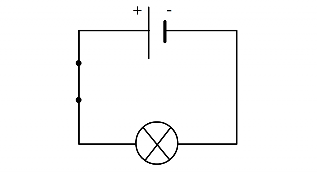 Schématisation d'un circuit électrique Cours