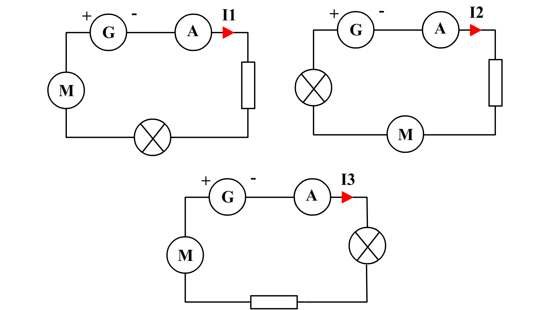 Comment mesurer l'intensité d'un courant électrique