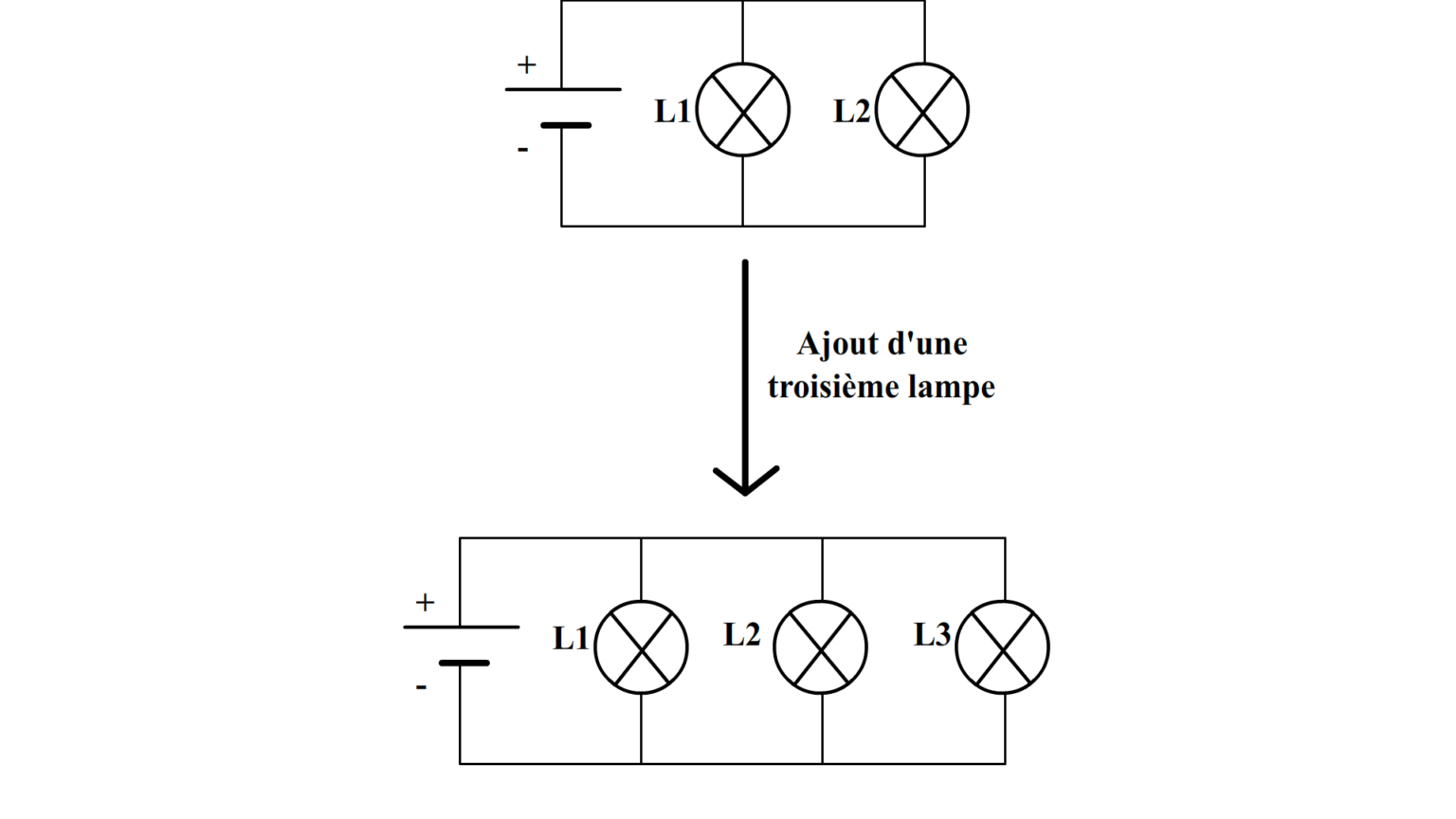 Quelques caractéristiques du fonctionnement d'un circuit en dérivation Cours